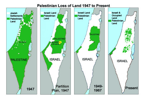 Shrinking-Palestine